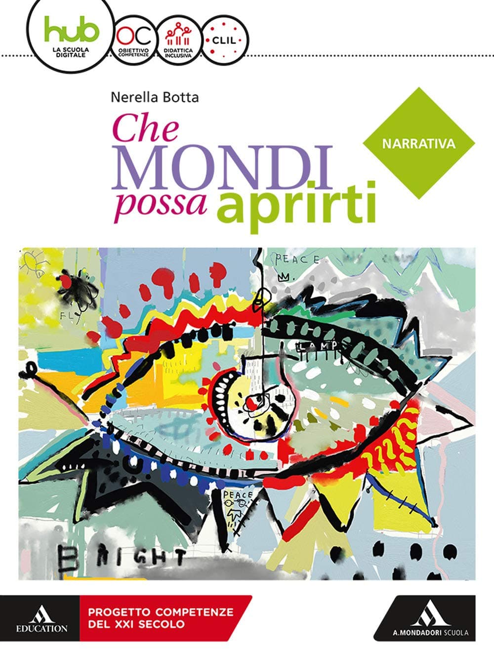 Che Mondi Possa Aprirti