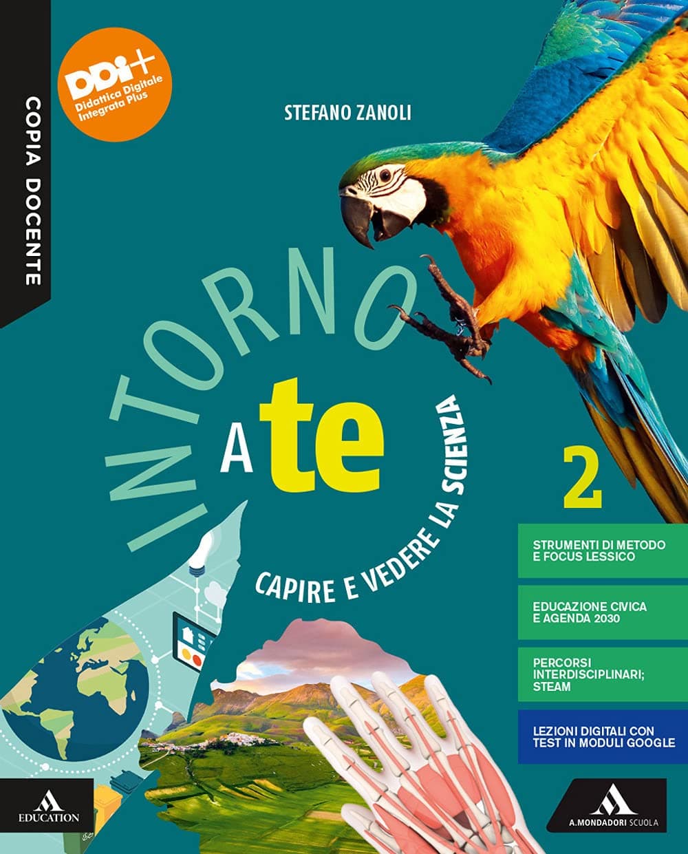 Intorno A Te