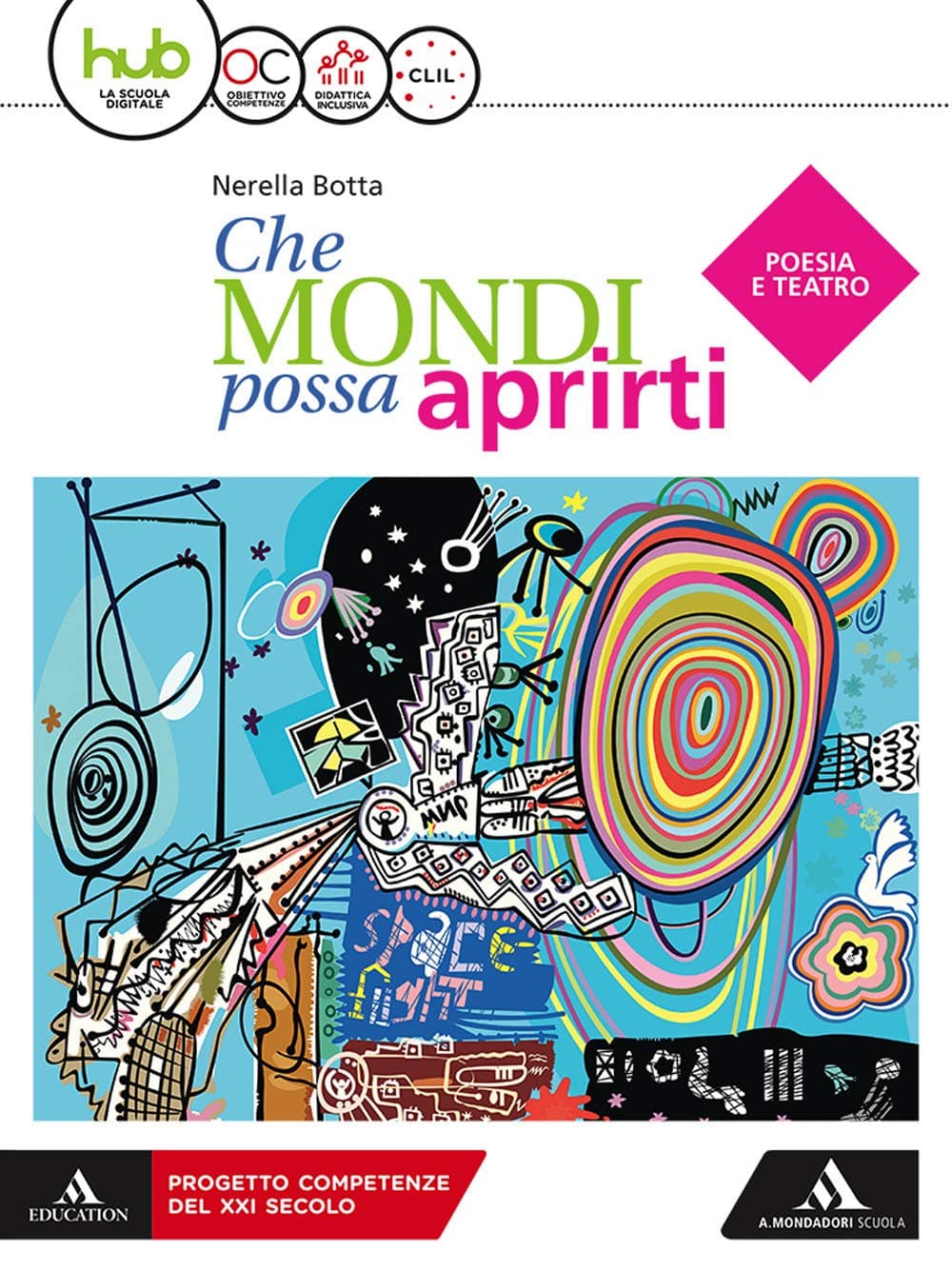 Che Mondi Possa Aprirti