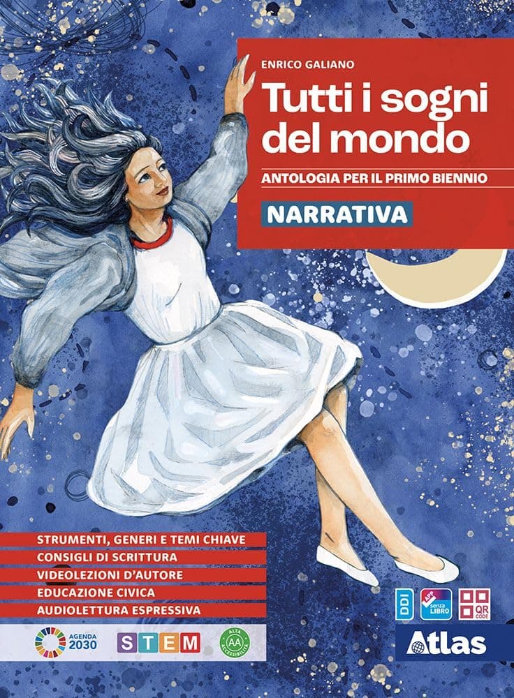 Tutti I Sogni Del Mondo