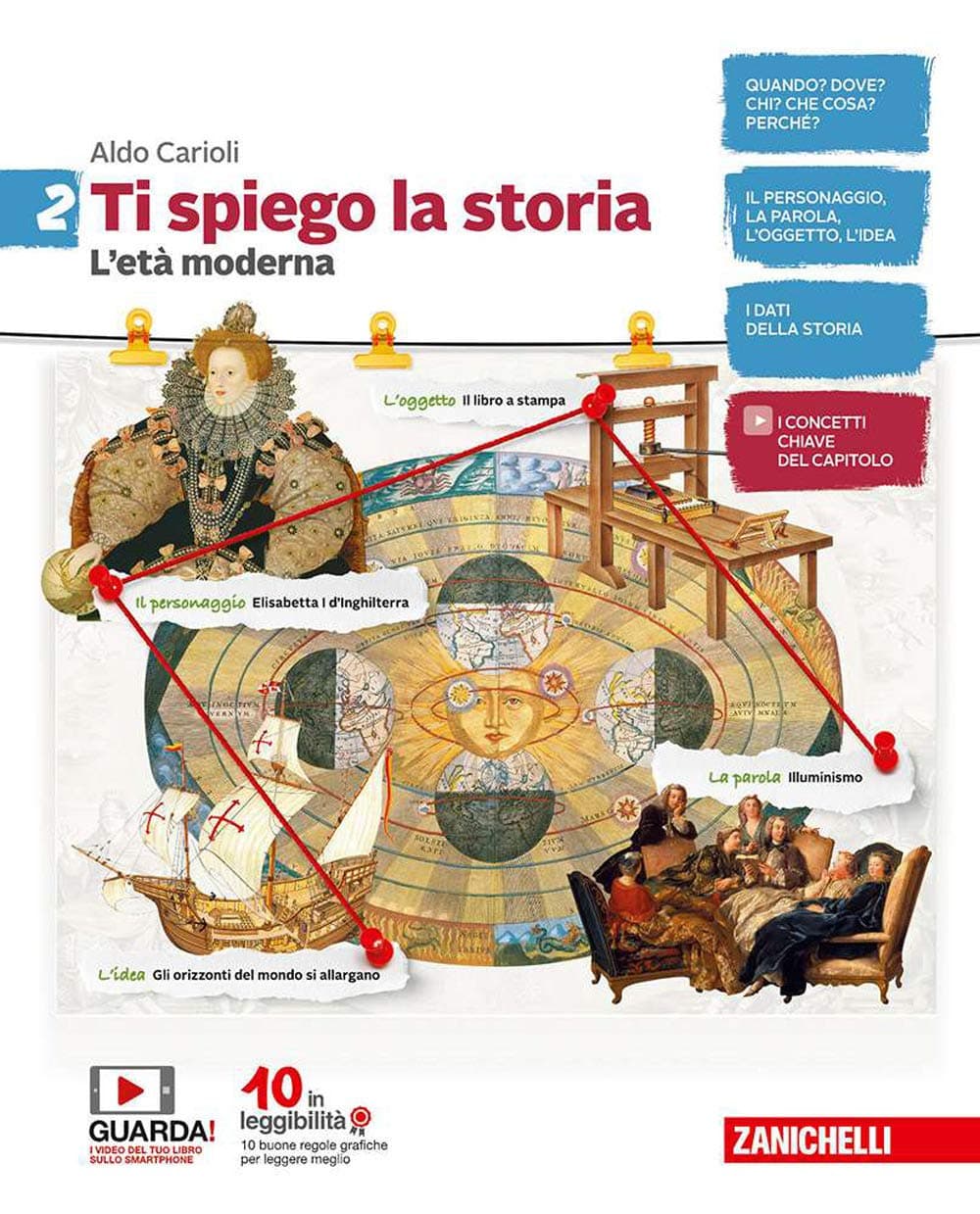 Ti Spiego La Storia - Volume 2 (Ldm)