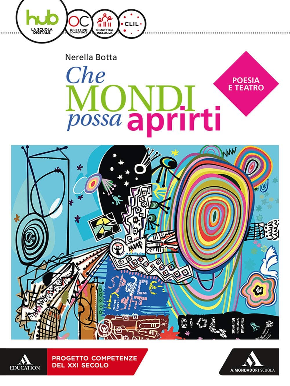 Che Mondi Possa Aprirti