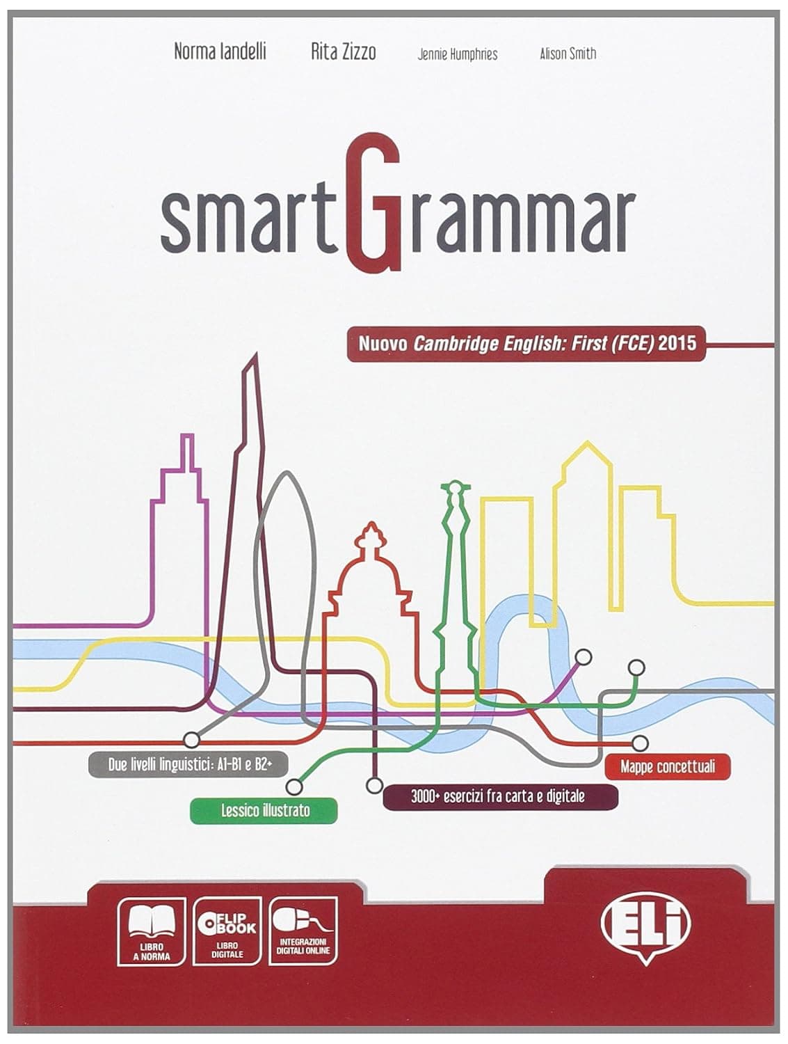 Smartgrammar