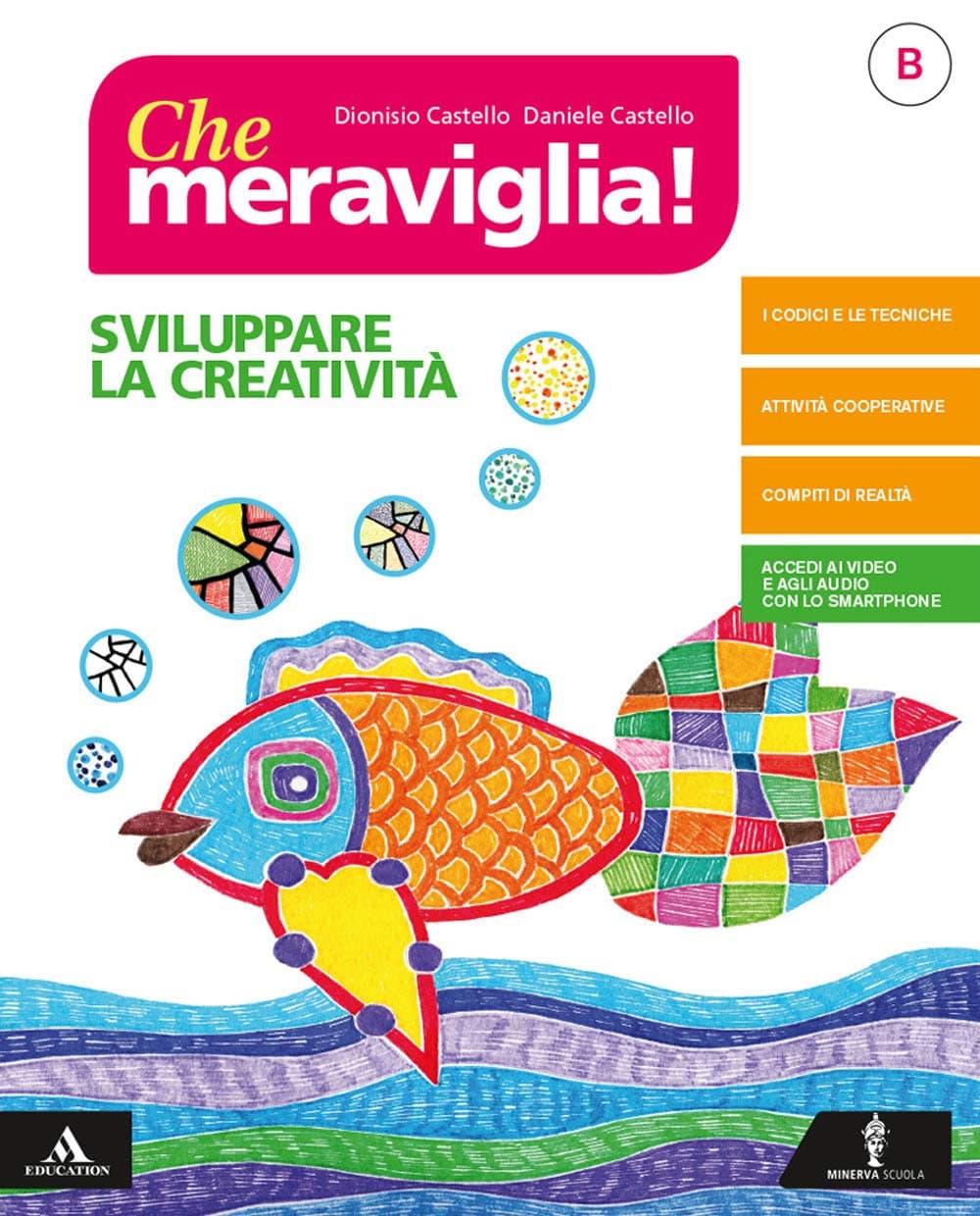 Che Meraviglia!