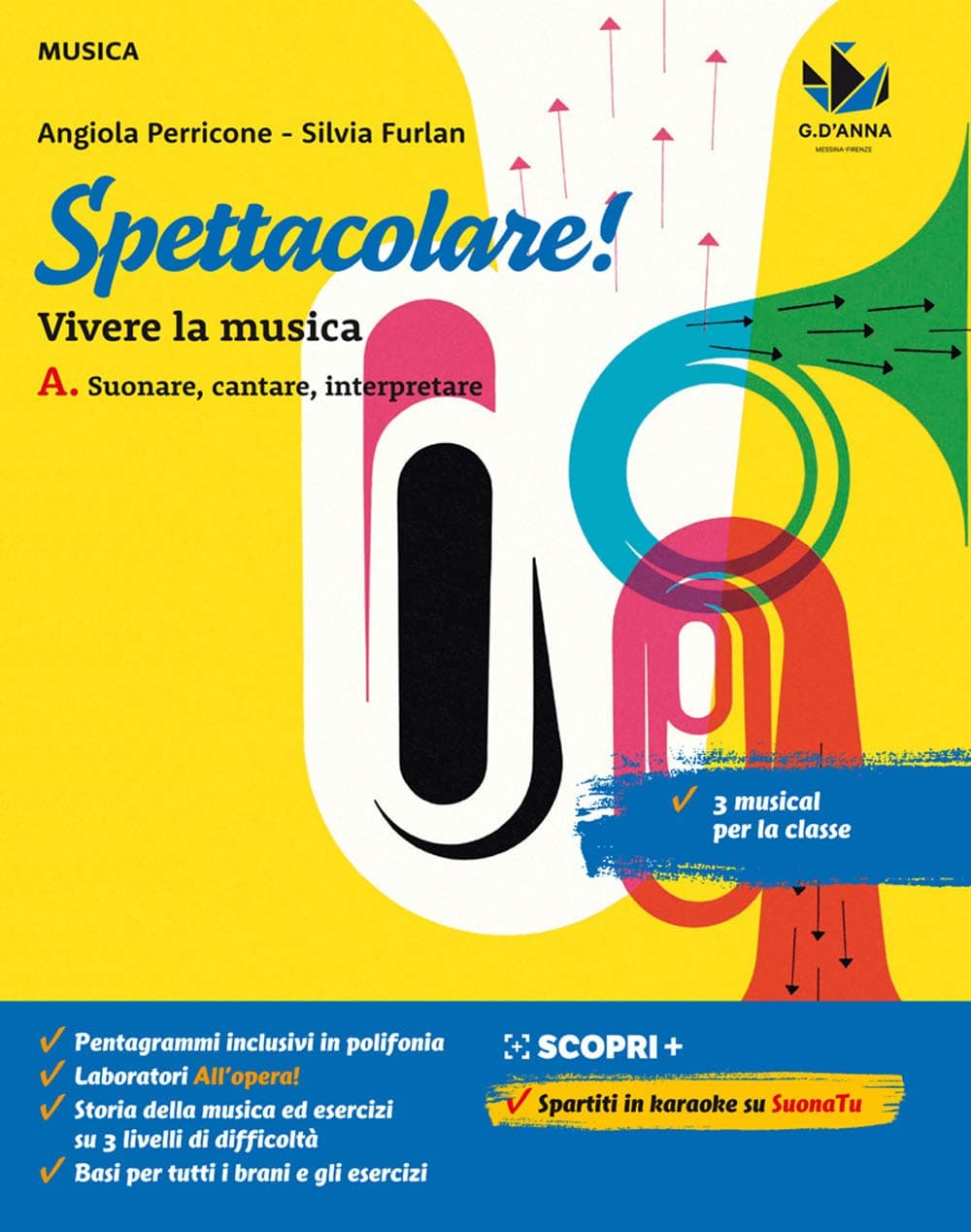 Spettacolare! A+B+Bravo Bravissimo