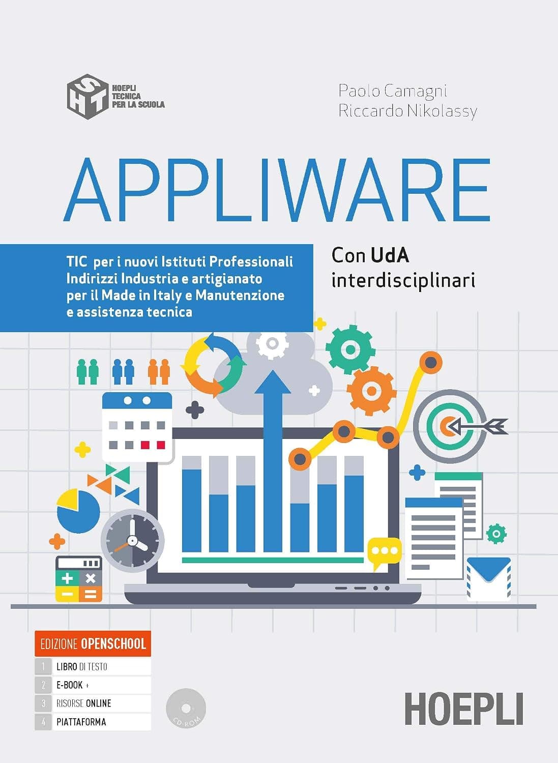 Appliware