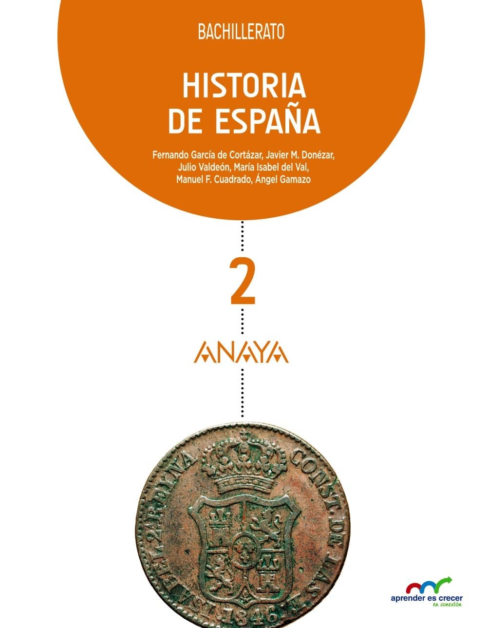 Historia De España 2º Bachillerato
