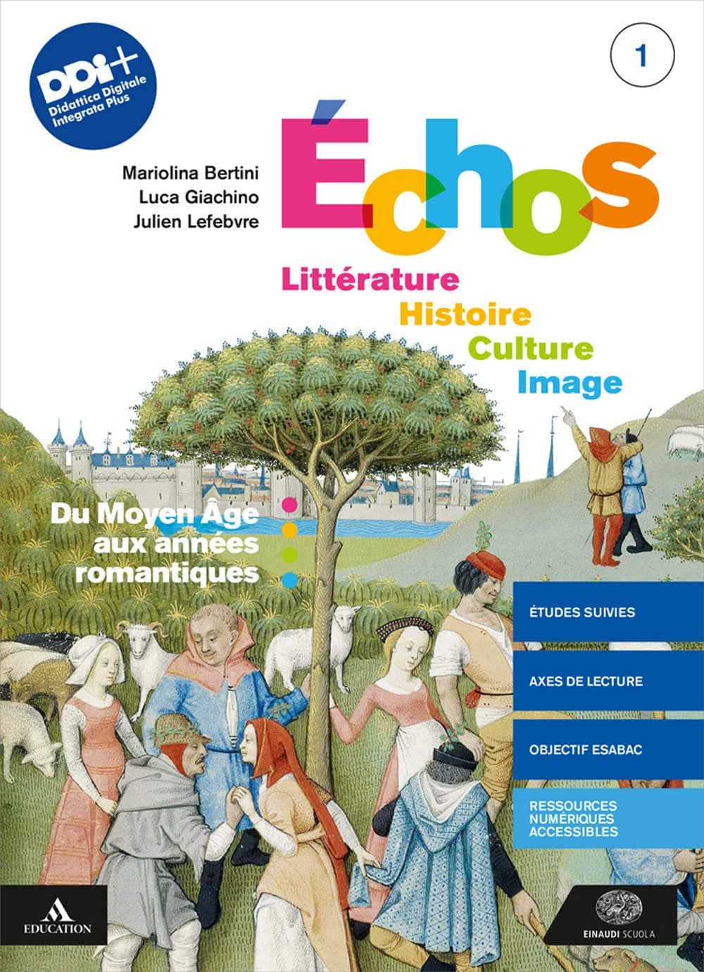 Échos