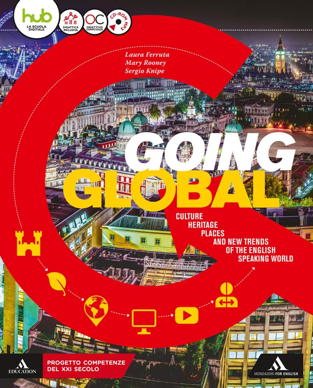 Going Global