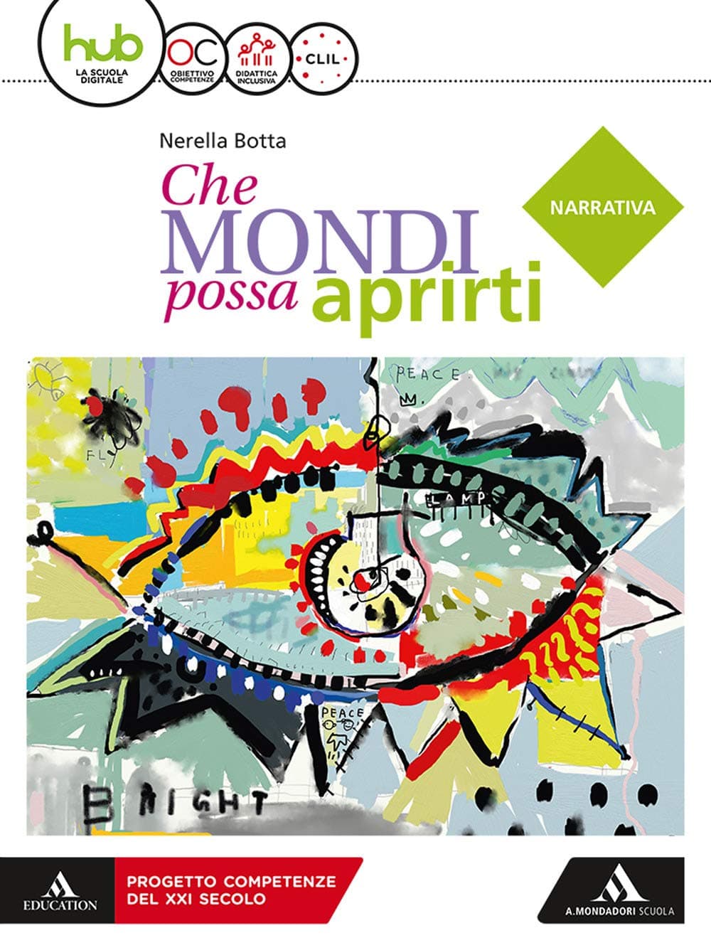 Che Mondi Possa Aprirti