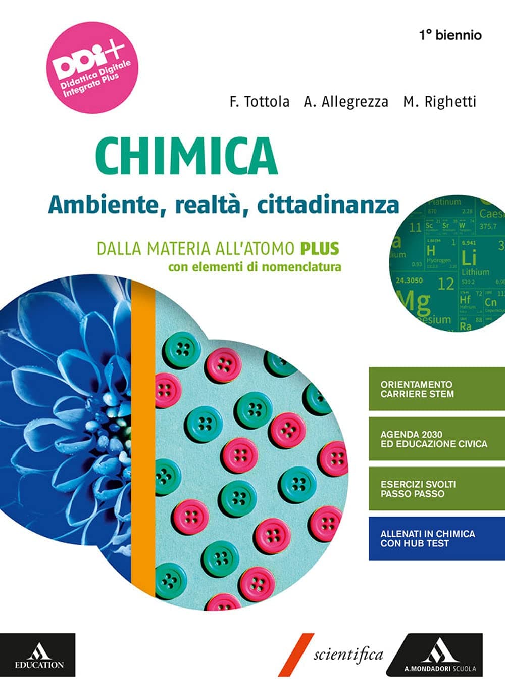 Chimica Ambiente Realtà Cittadinanza Plus