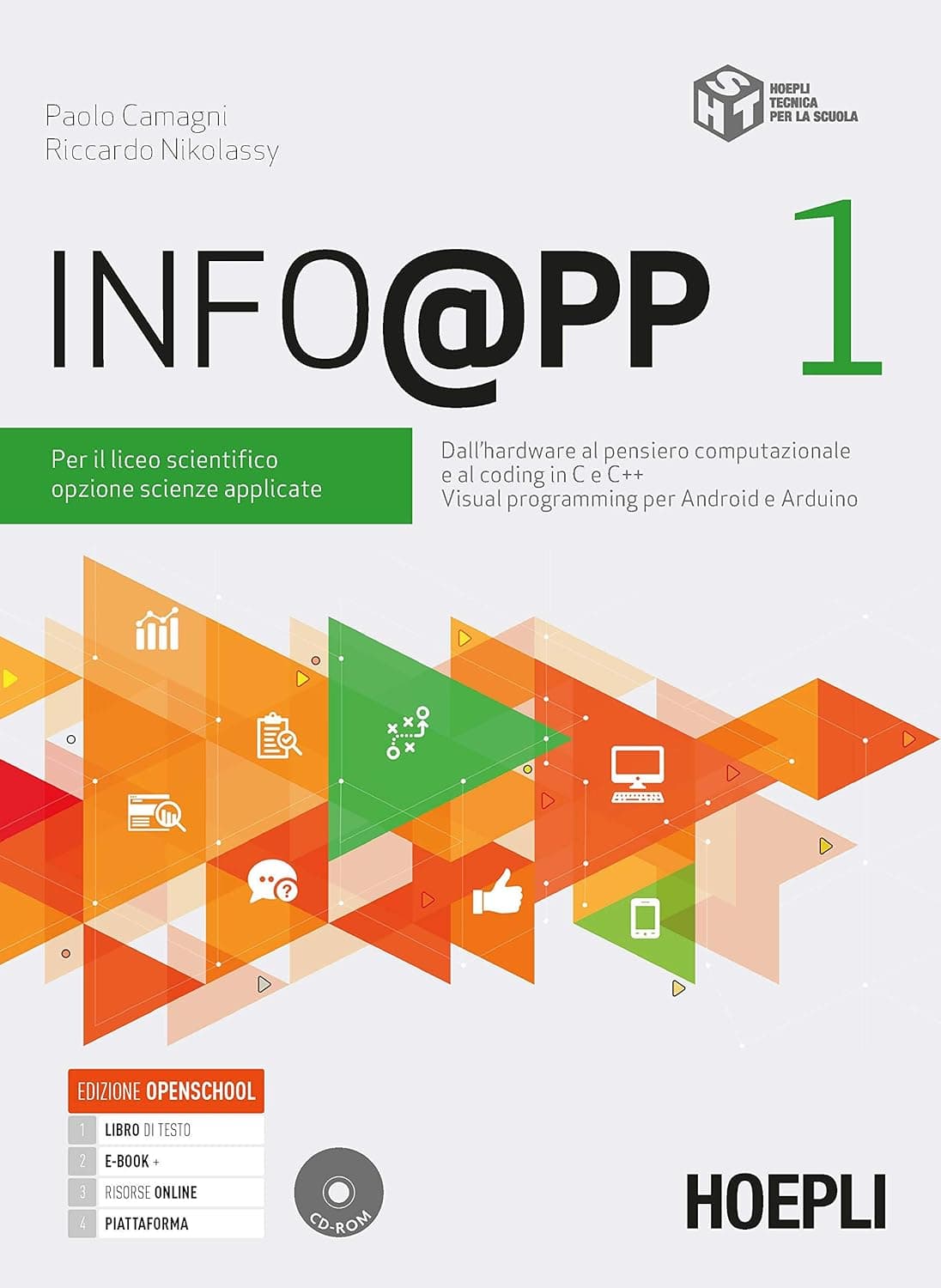 Info@Pp