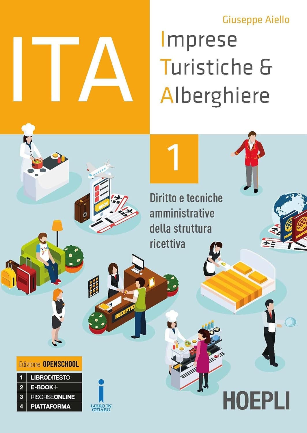 Ita Imprese Turistiche & Alberghiere