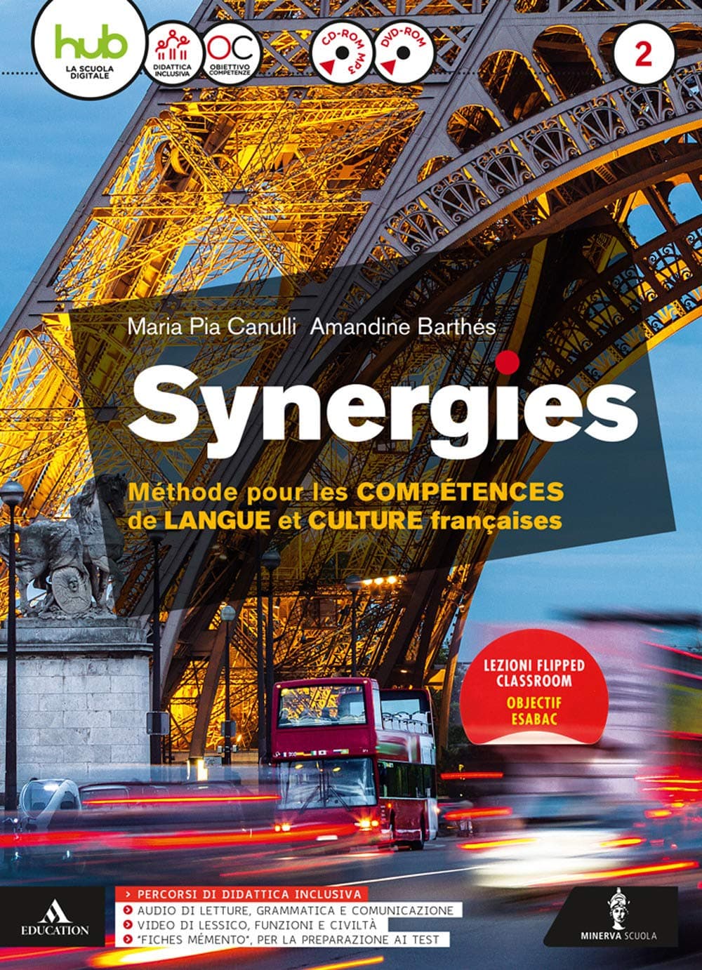 Synergies