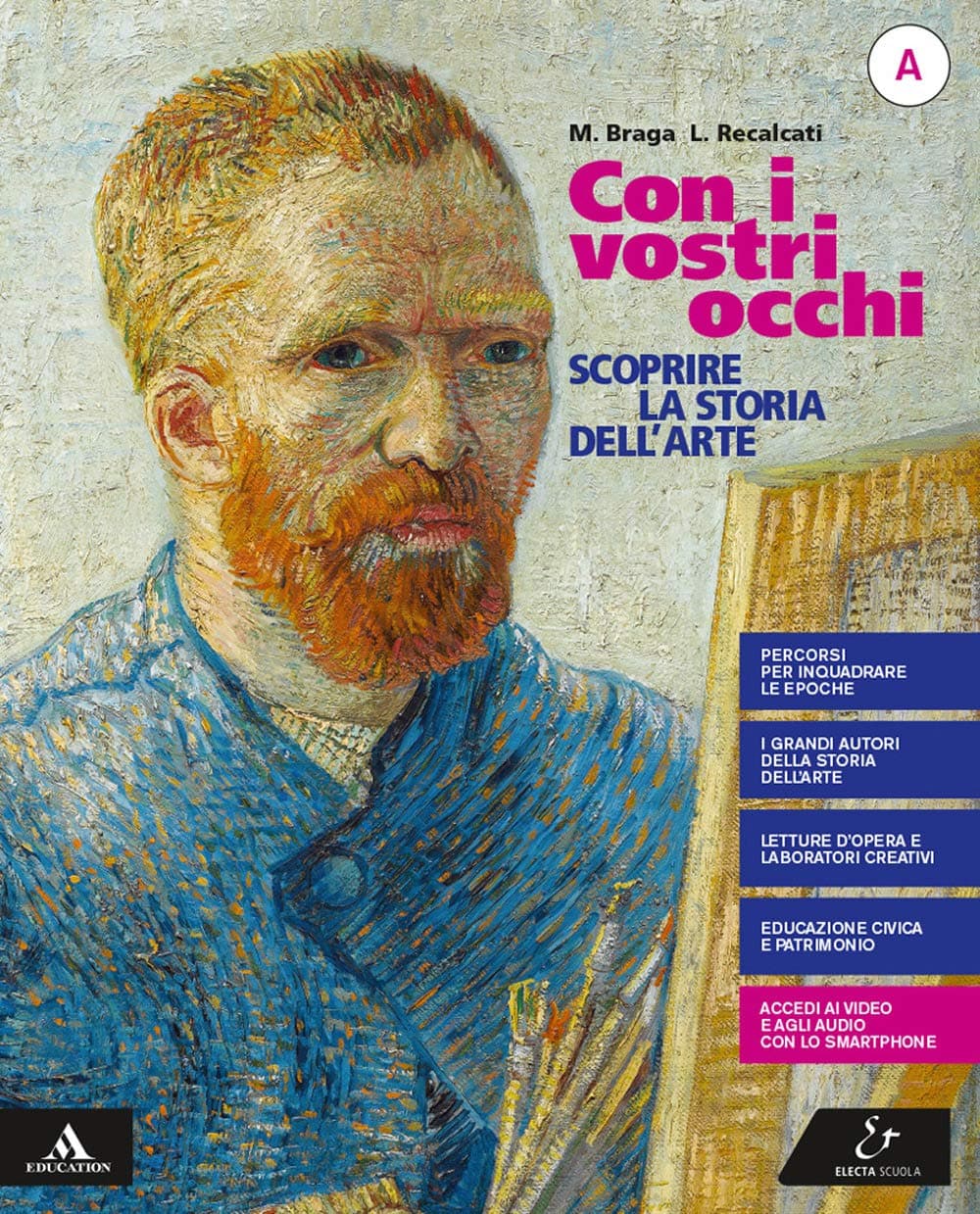 Con I Vostri Occhi