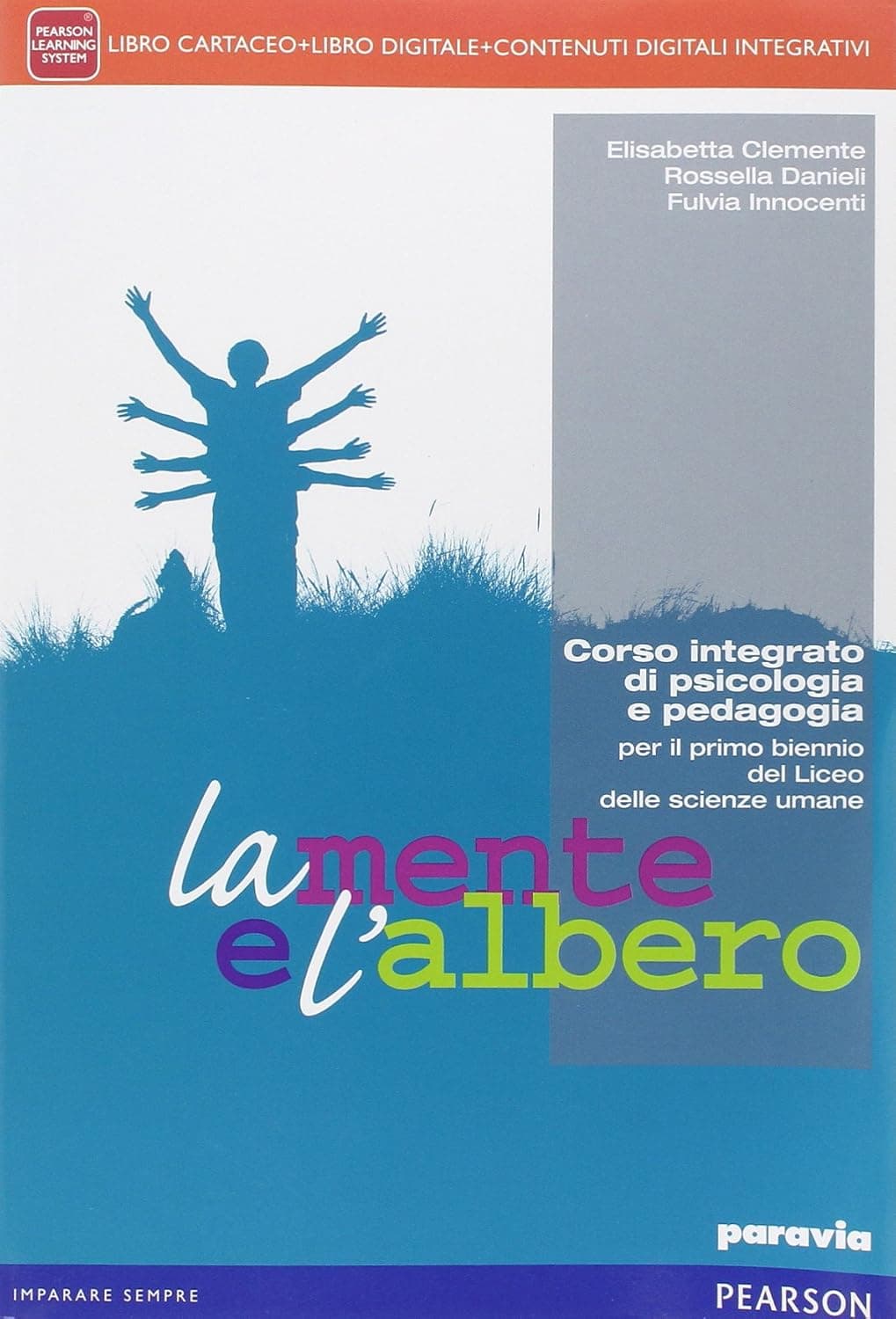 Mente E L'Albero