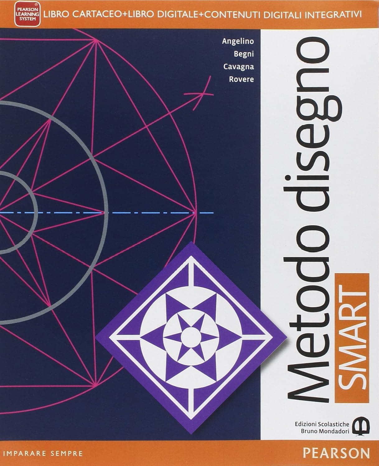 Metodo Disegno Smart