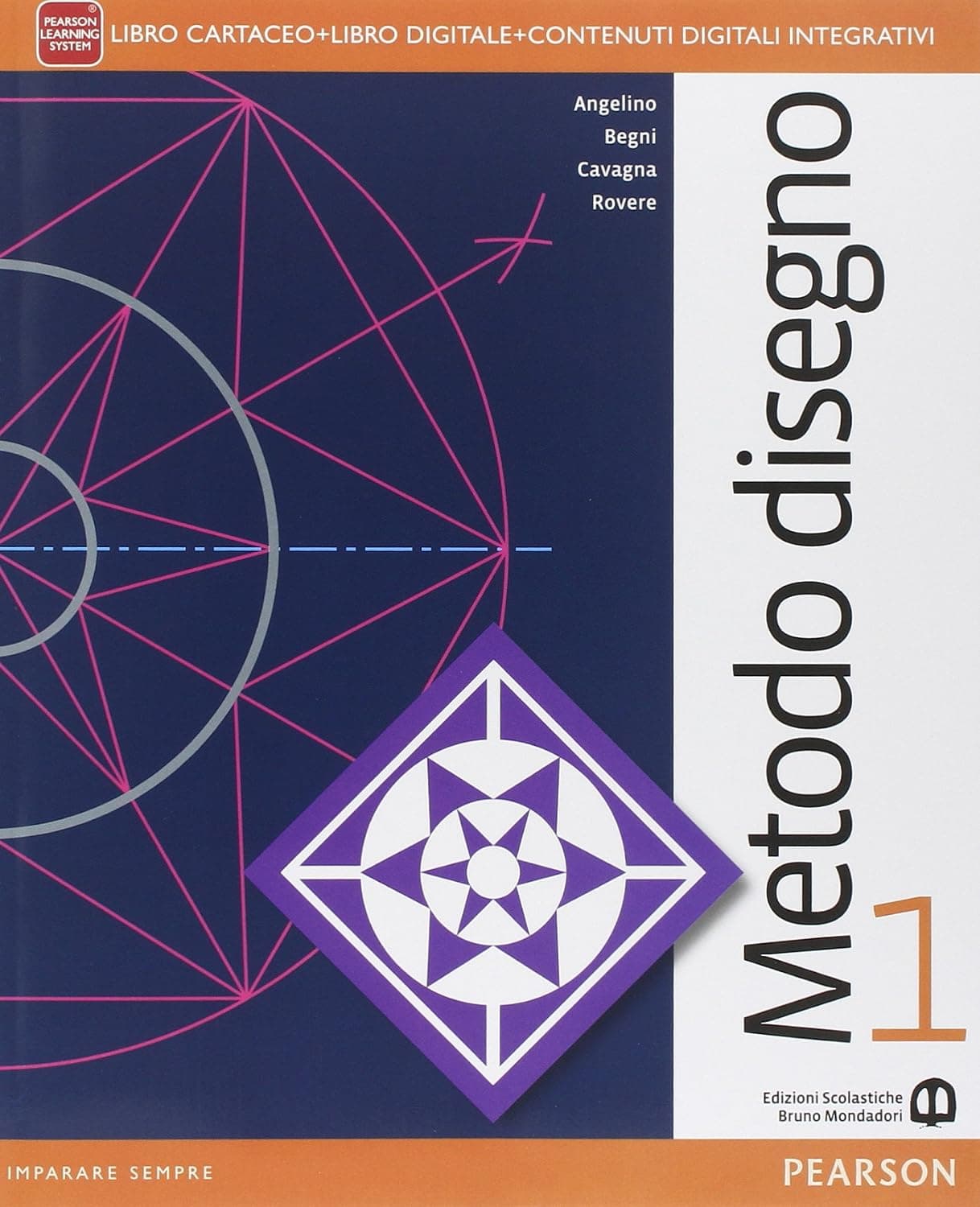 Metodo Disegno 1
