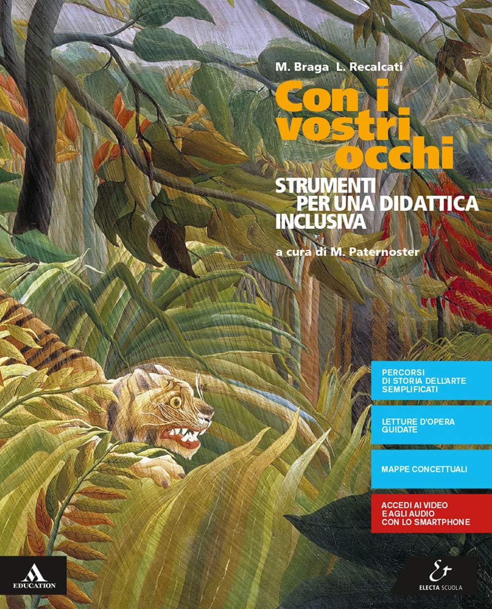 Con I Vostri Occhi
