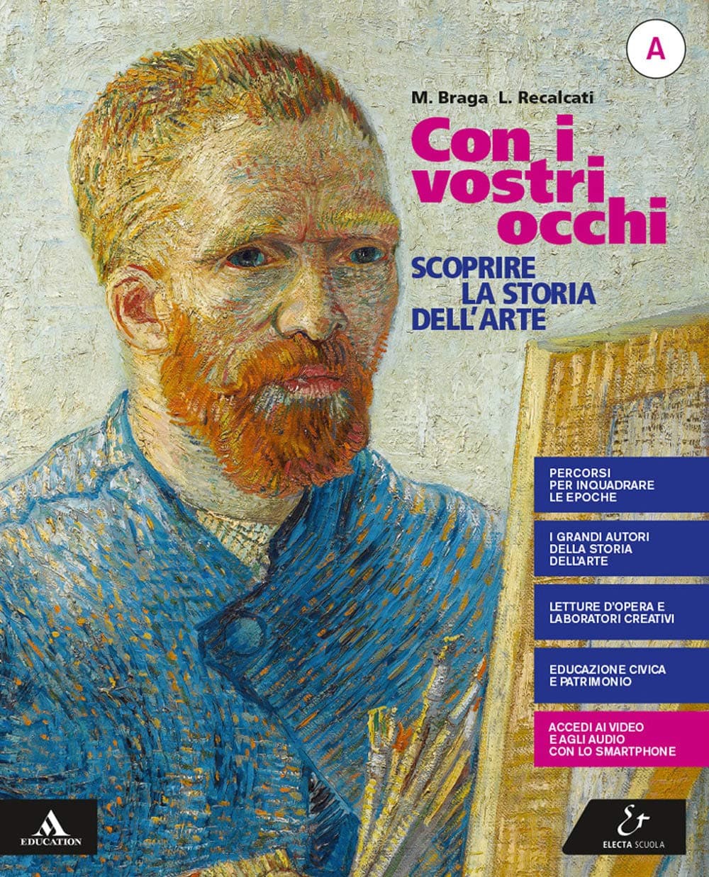 Con I Vostri Occhi