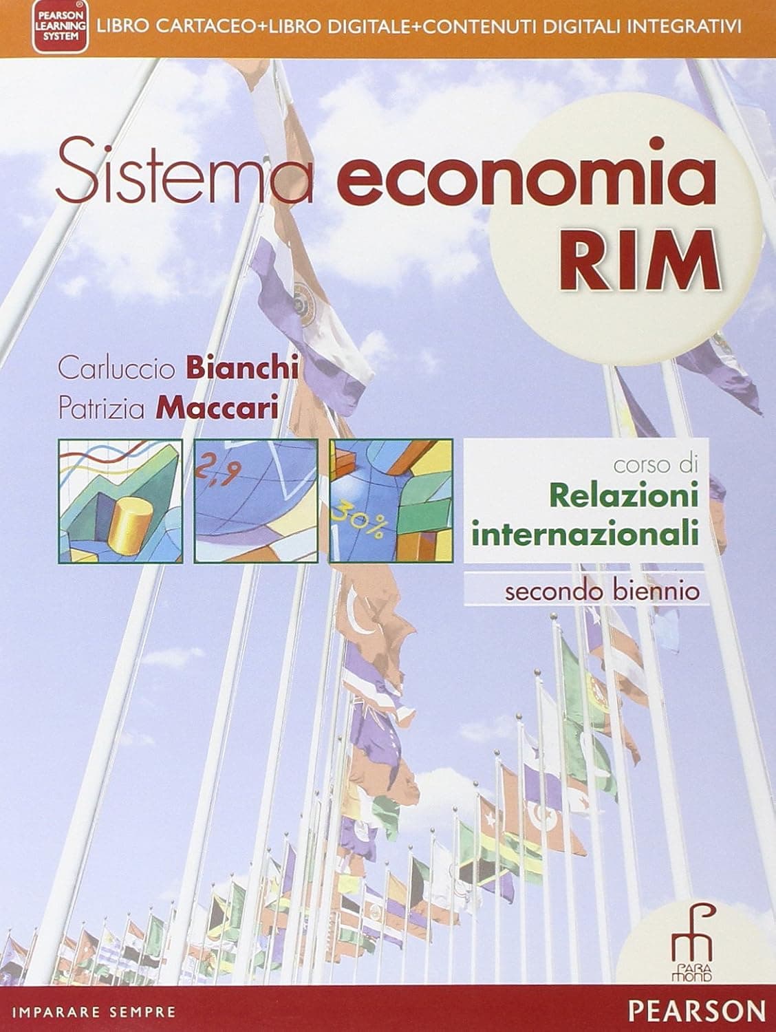 Sistema Economia Rim 1