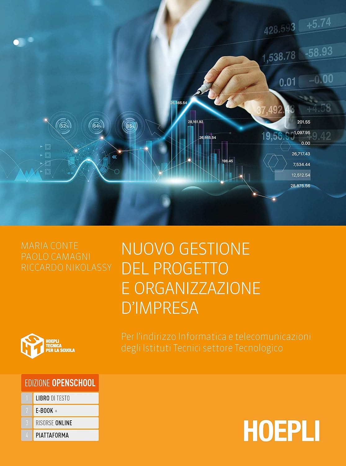 Nuovo Gestione Del Progetto E Organizzazione Di Impresa