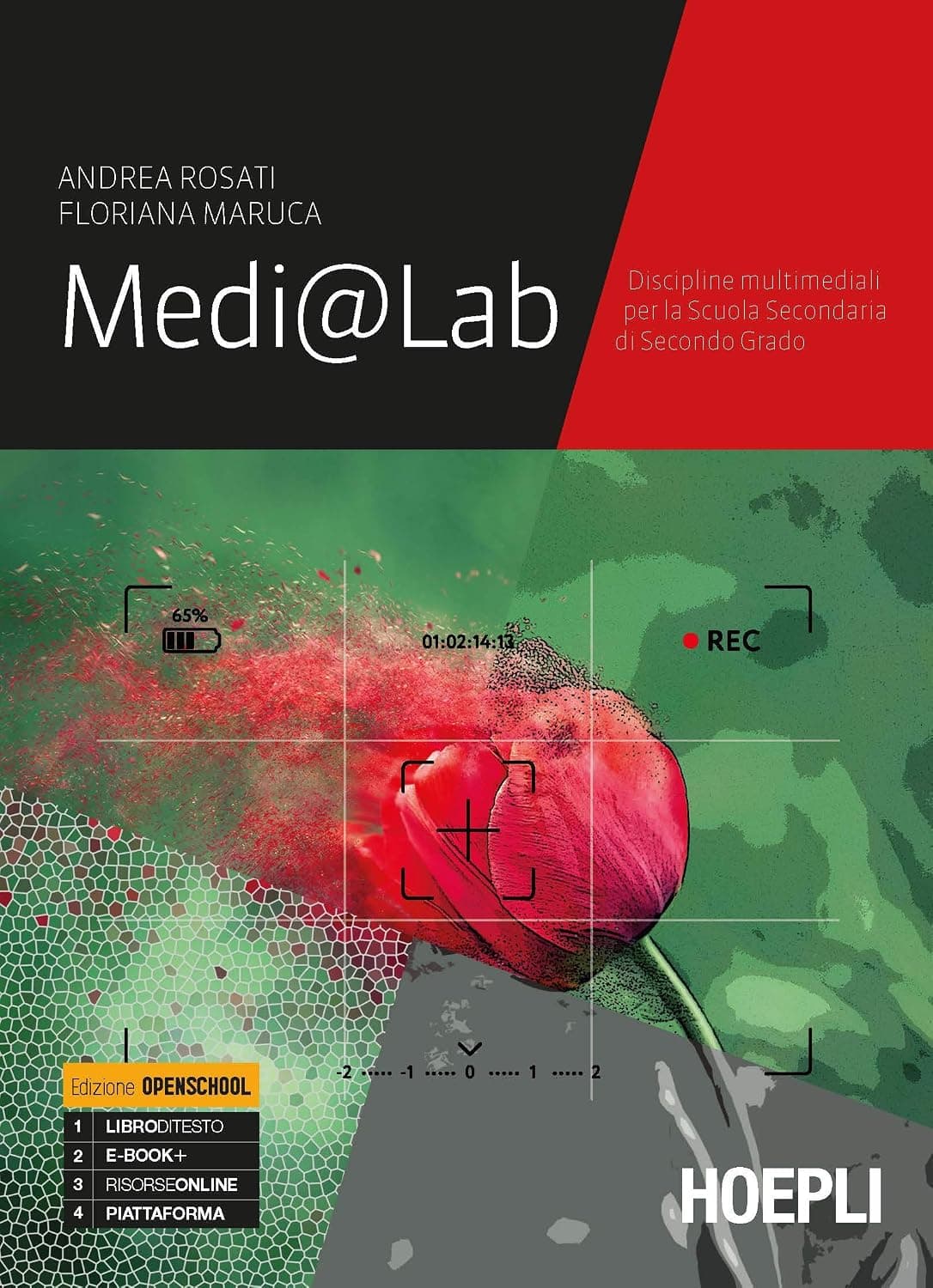 Medi@Lab