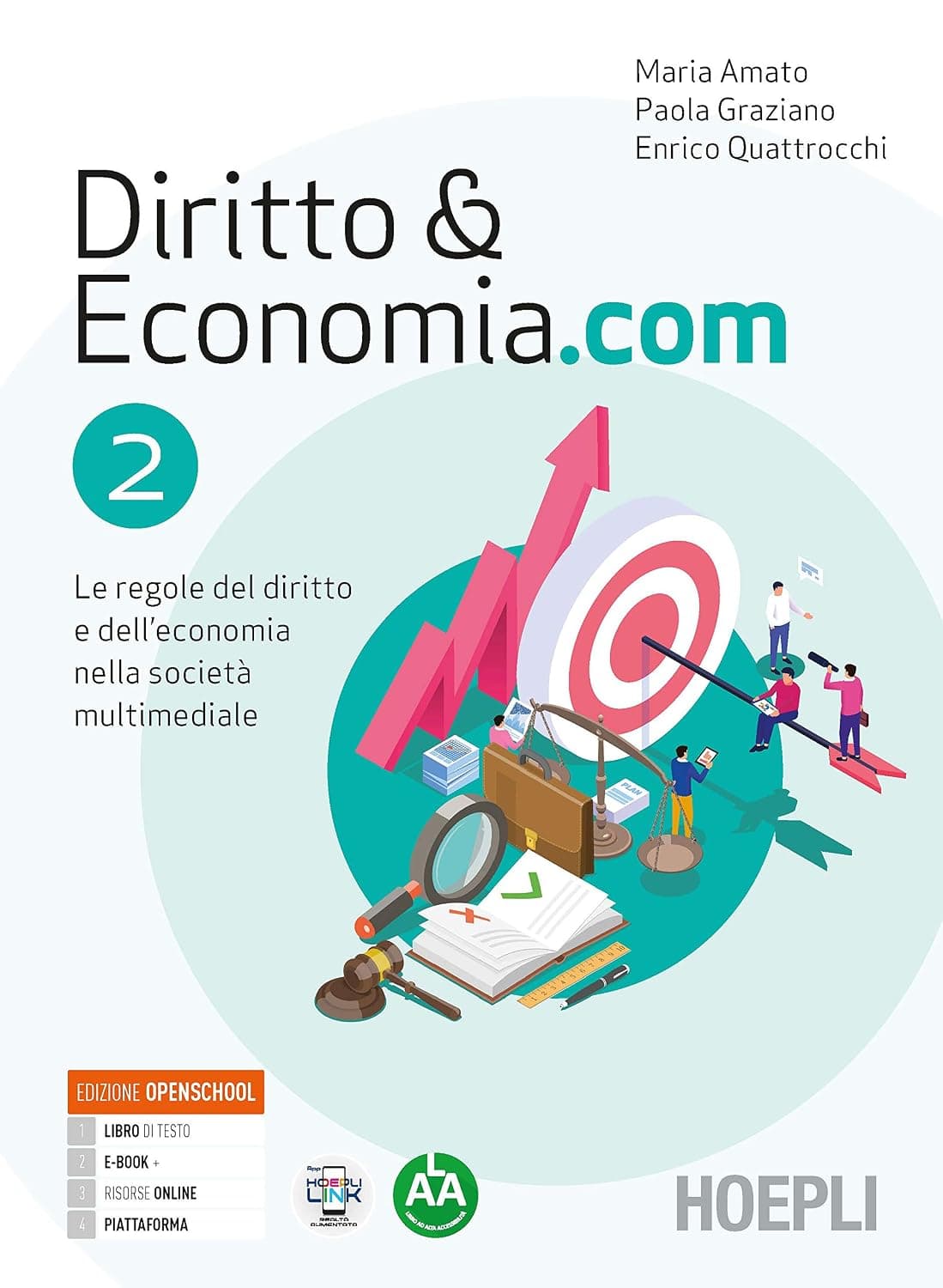 Diritto & Economia.Com
