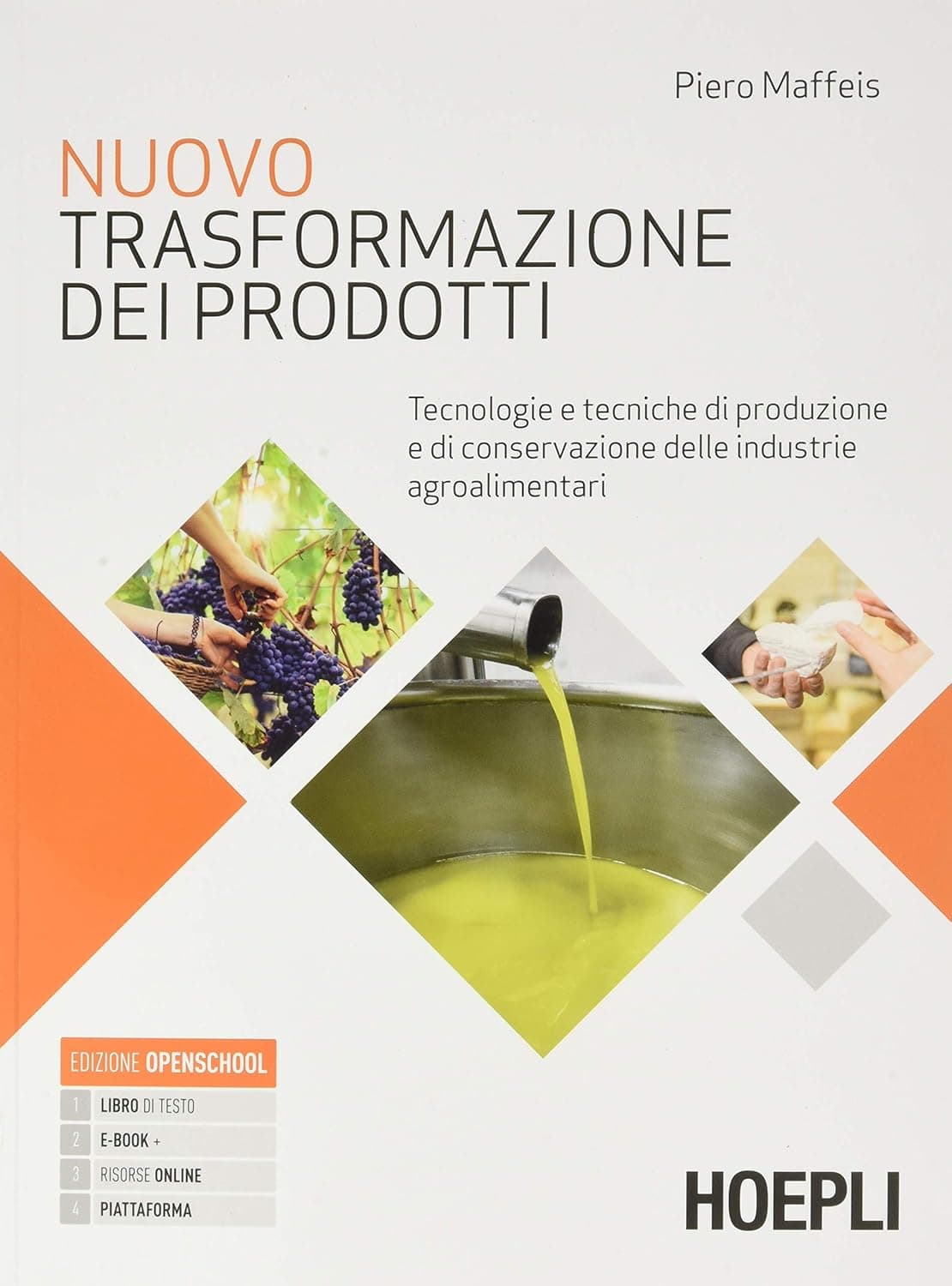 Nuovo Trasformazione Dei Prodotti