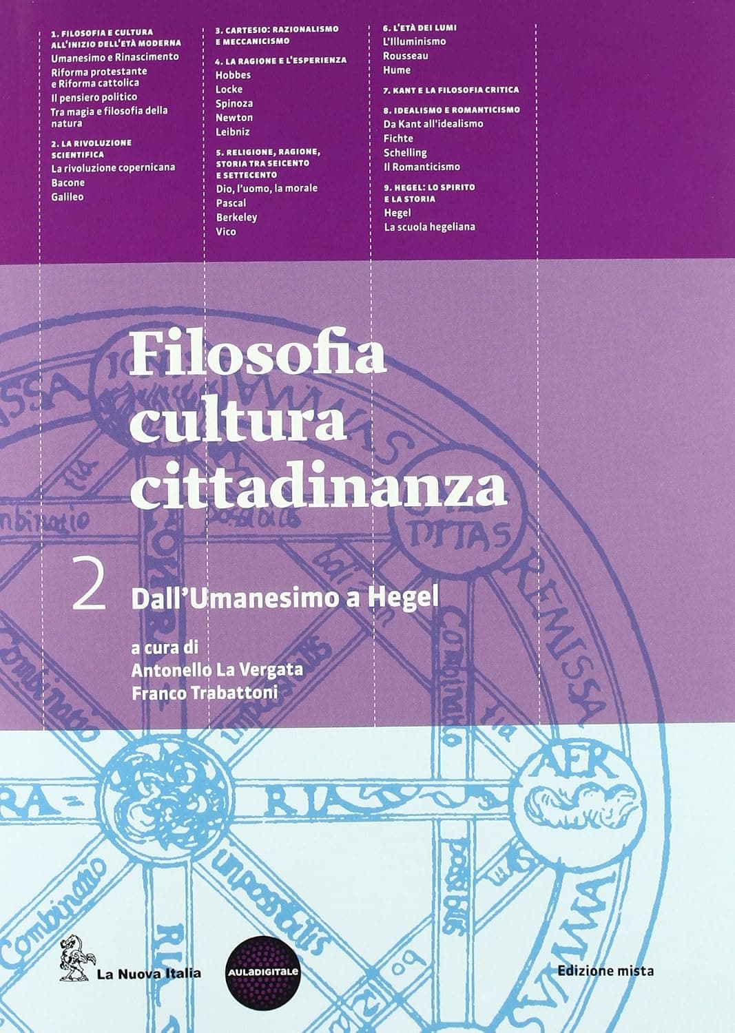 Filosofia Cultura Cittadinanza