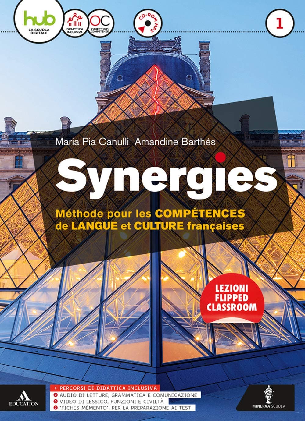 Synergies