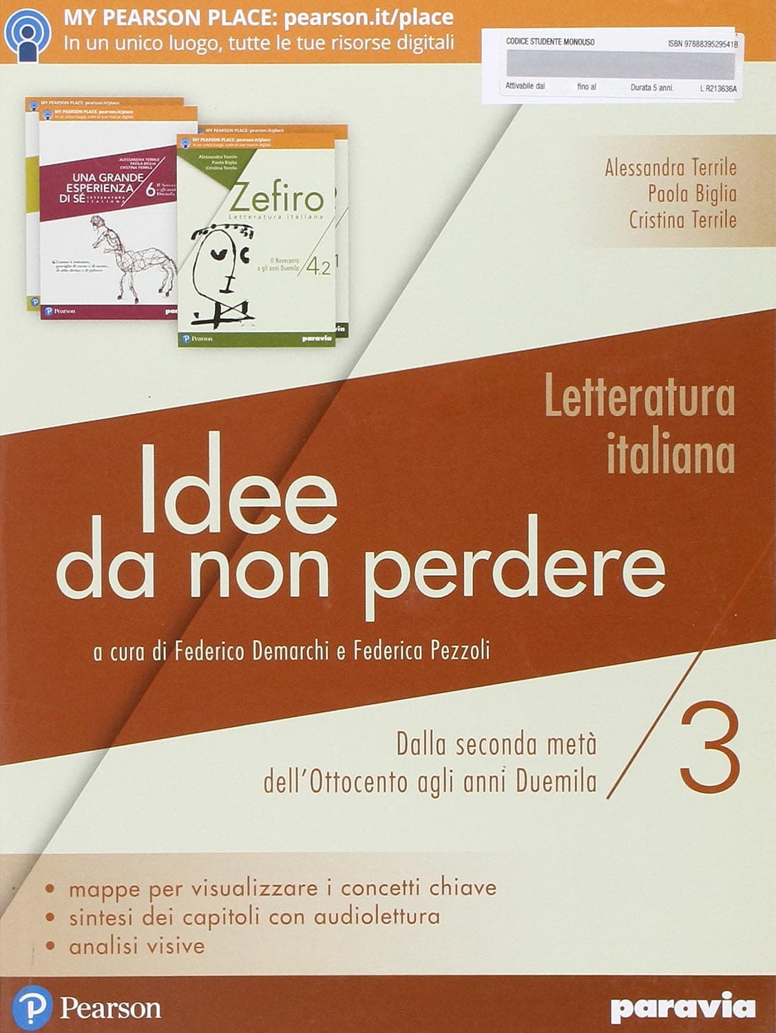 Idee Da Non Perdere 3