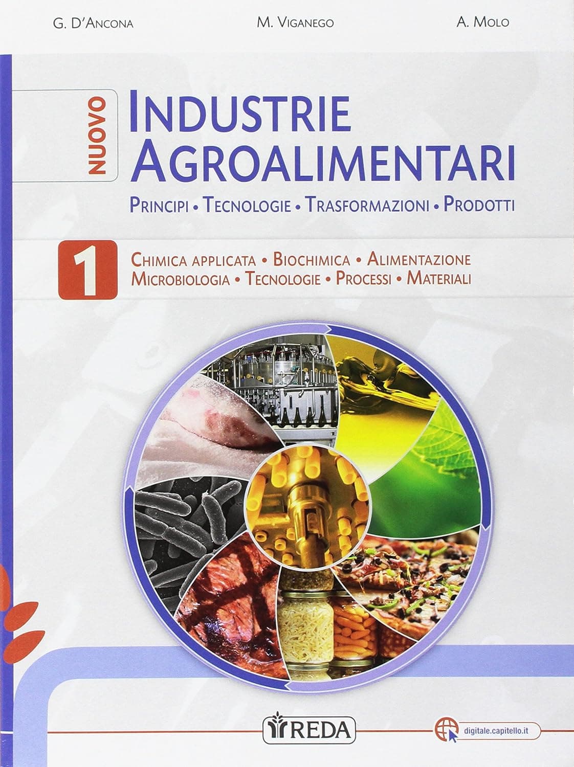 Nuovo Industrie Agroalimentari Unico