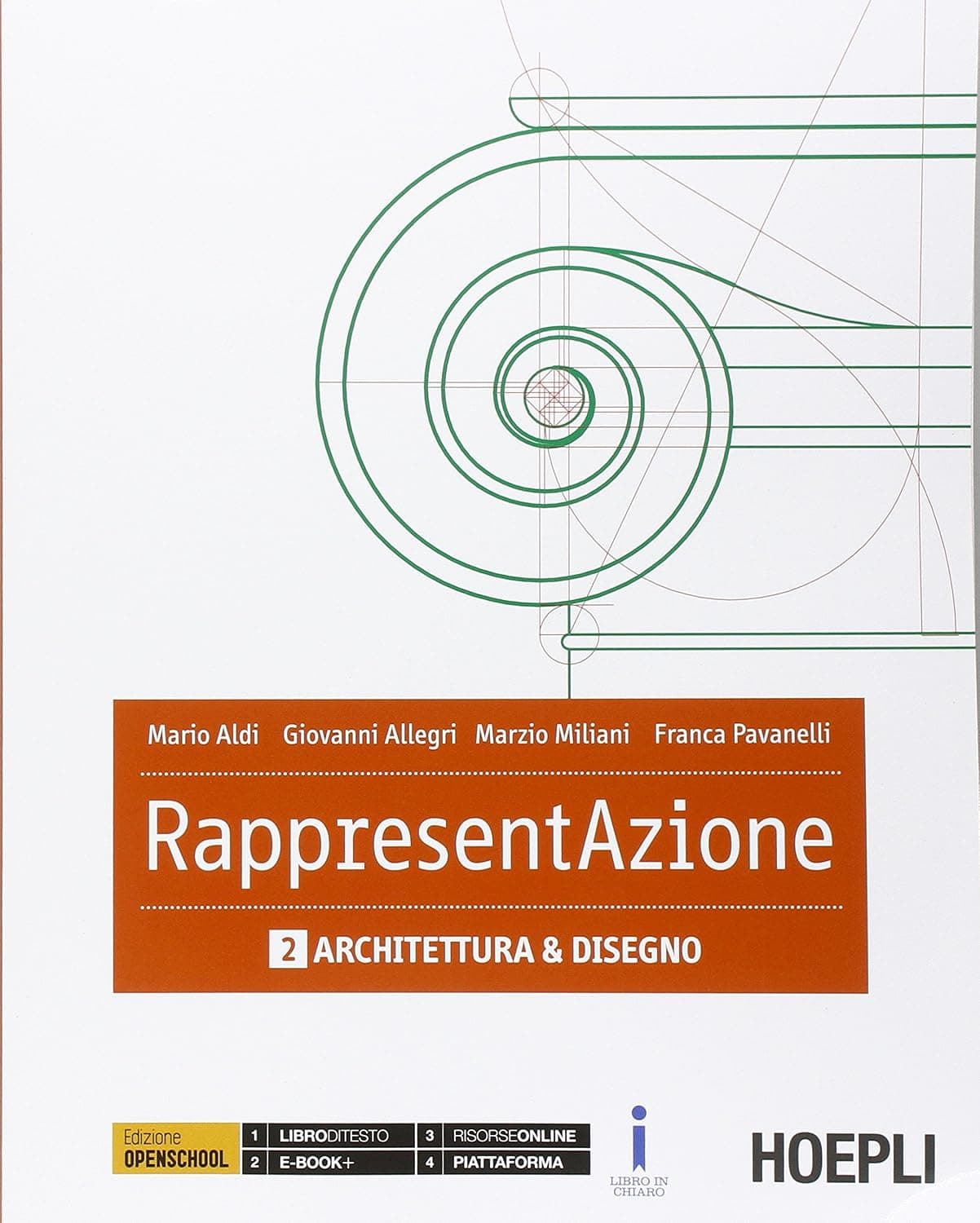 Rappresentazione
