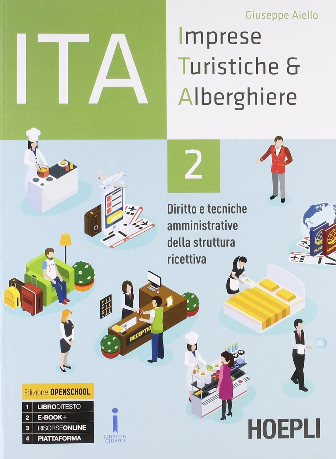 Ita Imprese Turistiche & Alberghiere
