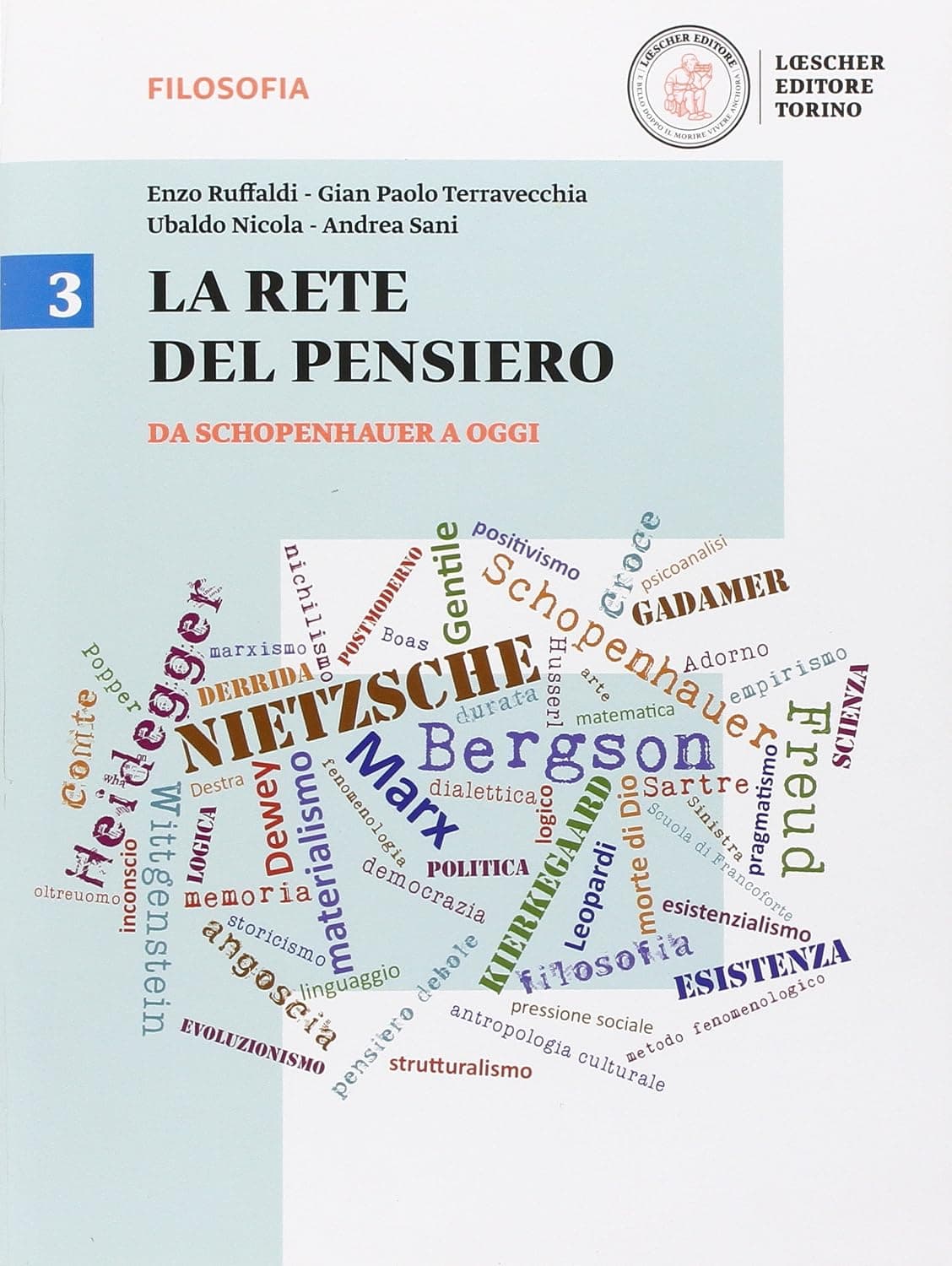 Rete Del Pensiero (La) 3